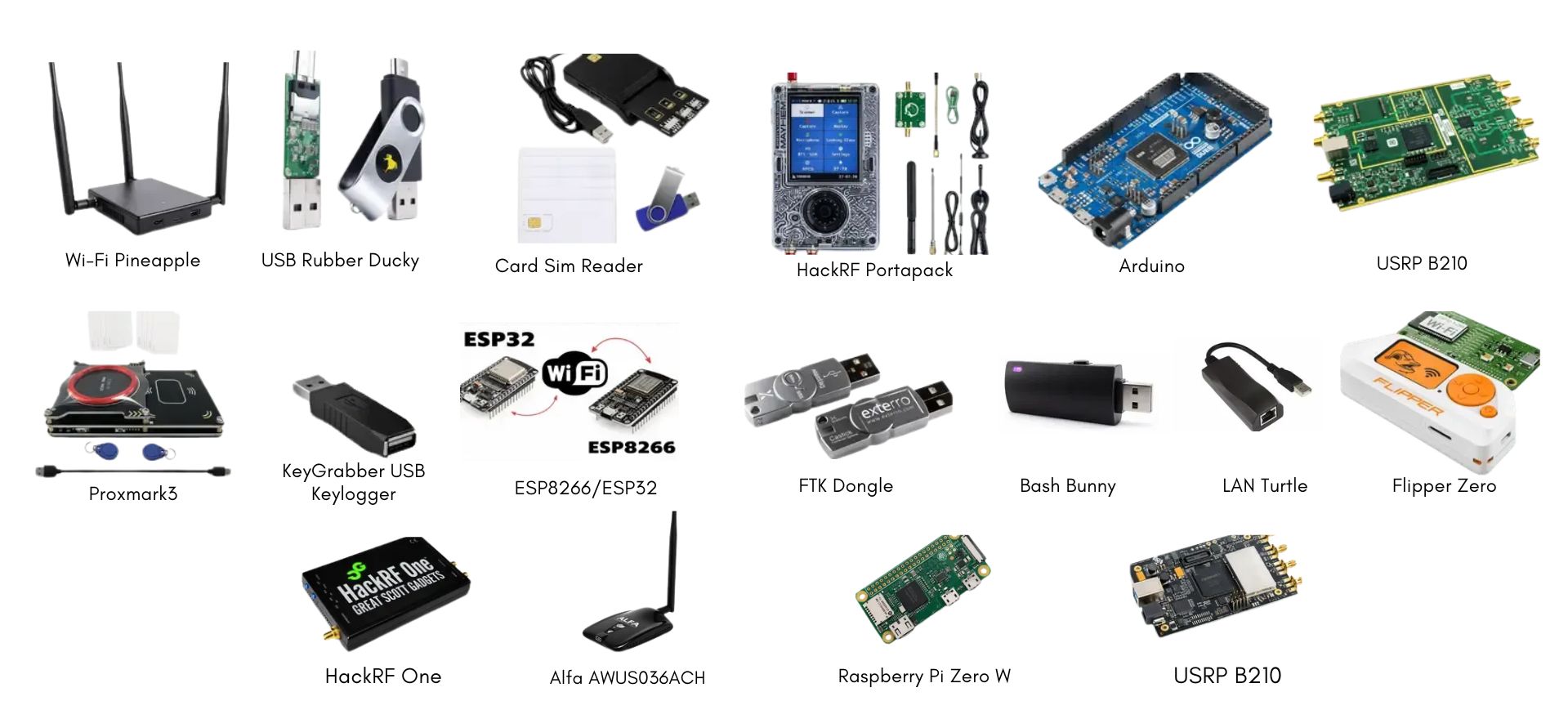 Cybersecurity Tools & Assessment Kit